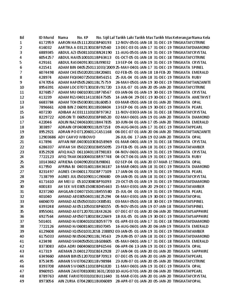 V2018 Muatturun Jea1070 Pdf