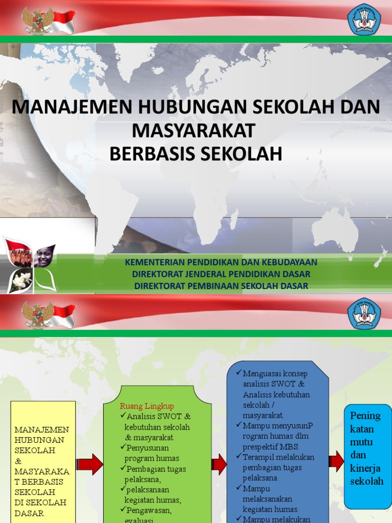6.HUMAS Rev | PDF
