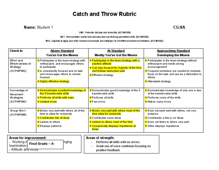 Student Feedback 1 - Year 8 | PDF | Educational Psychology | Education ...