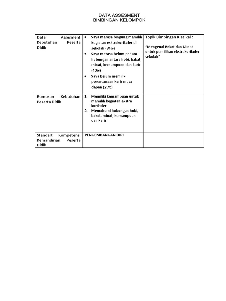 Rpl Bimbingan Kelompok Pdf