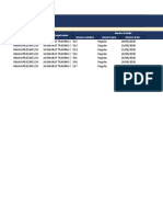 Goods and Services Tax - GSTR-2B