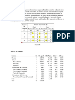 Tarea 9