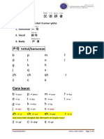 Modul Hanyu Pinyin PDF
