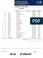 Campionato Europeo XCE 2020 - Uomini - Start List