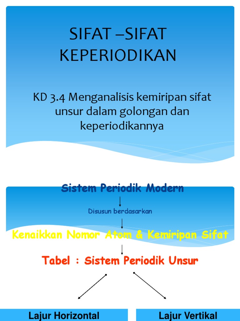 Sifat - Sifat Keperiodikan | PDF
