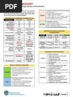 Microbiology 1 PDF