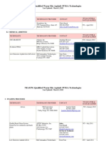 NEAUPG Qualified Warm Mix Asphalt (WMA) Technologies: Last Updated: March 2, 2012