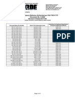 List of Emergency Batteries Authorized Per FAA TSO-C173 Document No. 5-0404 Revision H Dated 03/17/20