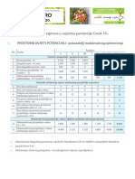 SHIZZ&CROAGRO 2020 - Organiziranje Sajmova U Covid-19 Uvjetima PDF