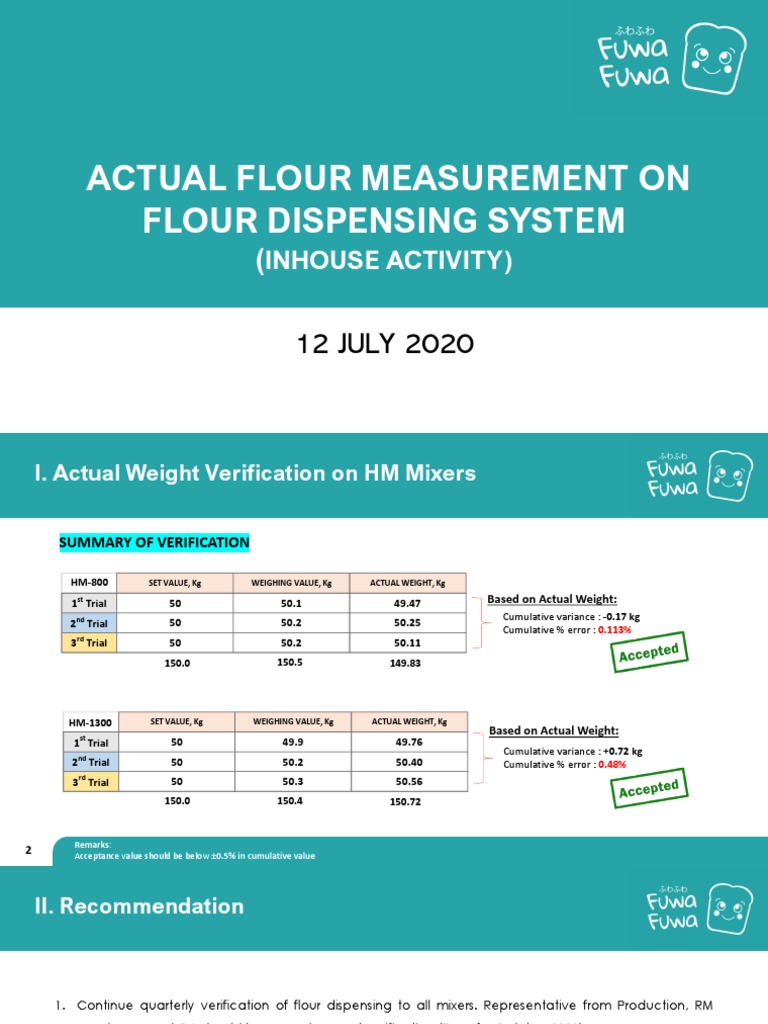Flour Dispensing System Verification Report | PDF