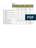 13.2. Status of Designs and Drawings: Sl. No. Description Chainage Length (In KM) Remarks From To