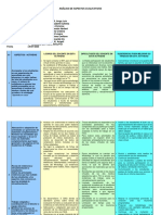 Análisis de Aspectos Cualitativos PDF