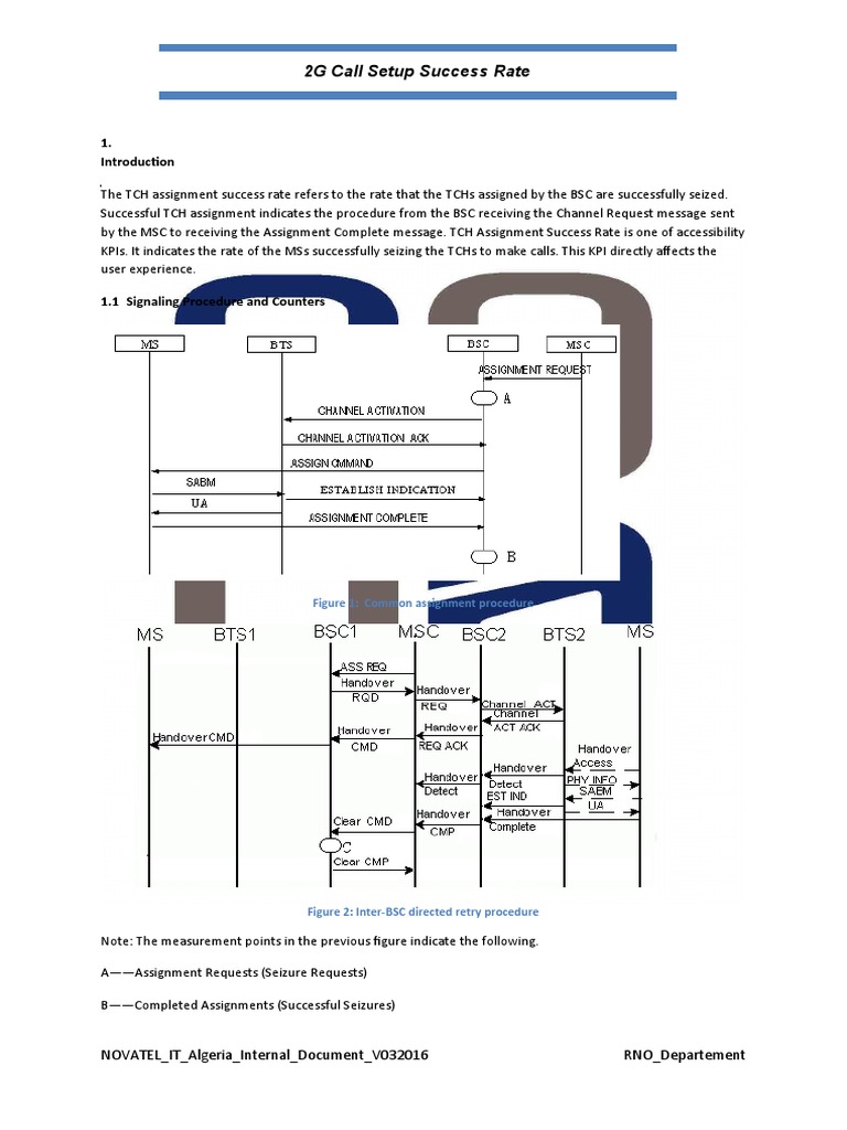 2G Call Setup Success Rate Analysis | PDF | Radio Technology ...
