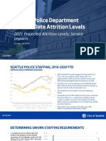 Seattle Police Department Year-To-Date Attrition Levels