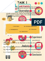 N1. Problem Formulation Y. Hypothesis M. Conclusion Experimentatio N N2. Observation