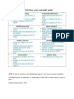 Consti Law 1 Case Digest Week 3