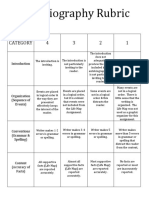 Autobiography Rubric: Category 4 3 2 1