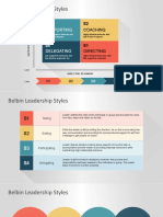7276 01 Leadership Styles Powerpoint Diagram 16x9