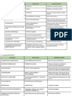 Prensa MGP - Propuesta de reactivacion economica.pdf