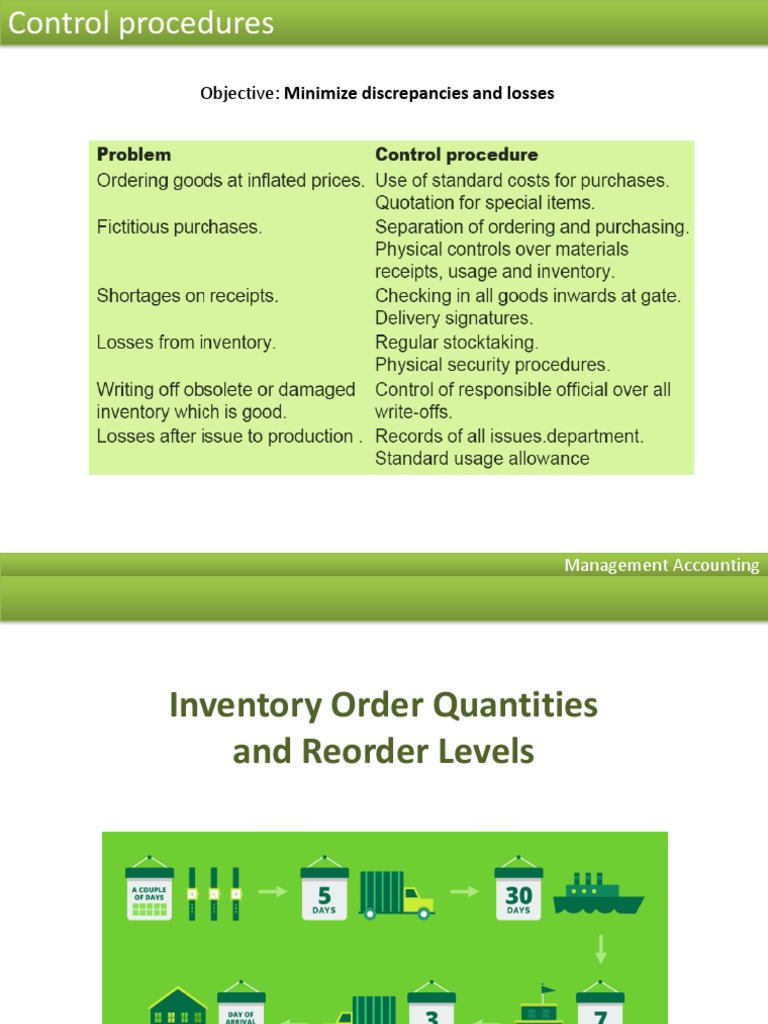 Inventory Management and EOQ Strategies | PDF | Inventory | Business ...