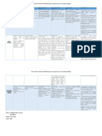 Cuadro Comparativo Entre Venezuela Agraria y en La Actualidad