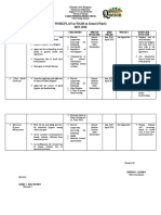 Workplan in Wash in School (Wins) 2019-2020