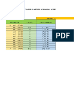 Formatos de Replanteo