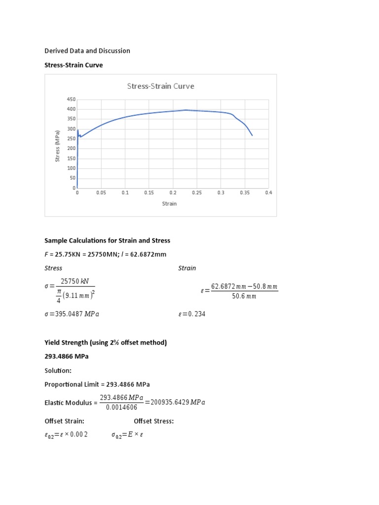 Ultimate Tensile Strength Calculation | PDF | Science & Mathematics