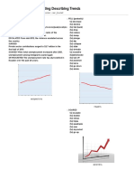 IELTS Writing Describing Trends