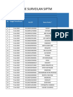 FORMOFFLINE POSBINDU Januari 1