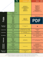 Tabelas_de_Alimentos_FODMAPs.pdf