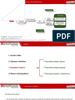 Clase 4. Densidad Atomica