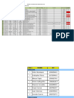 Listado de personal Licencia Altura PNST Andina Febrero 2020