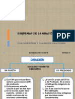 Oración Simple