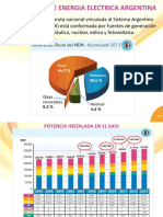 Generacion de energia electrica en Argentina.pdf