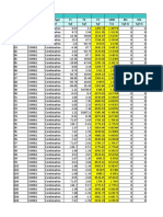 Table: Joint Reactions Joint Outputcase Casetype F1 F2 F3 1000 M1 M2