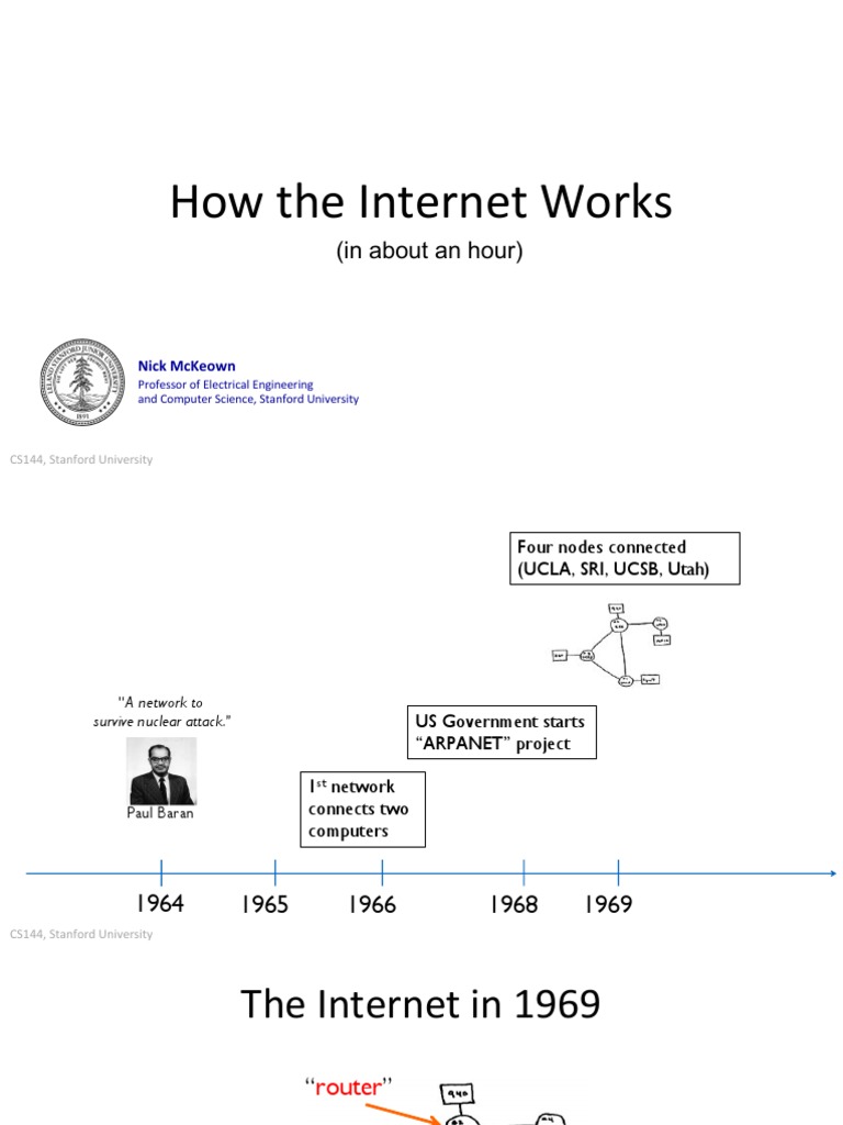 Understanding Internet Functionality | PDF | Transmission Control ...