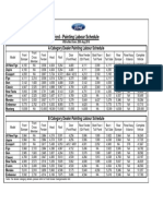 A Category Dealer Painting Labour Schedule