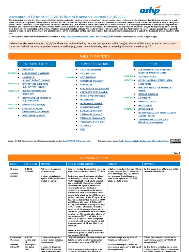 ASHP COVID 19 Evidence Table | PDF | Antiviral Drug | Dose (Biochemistry)