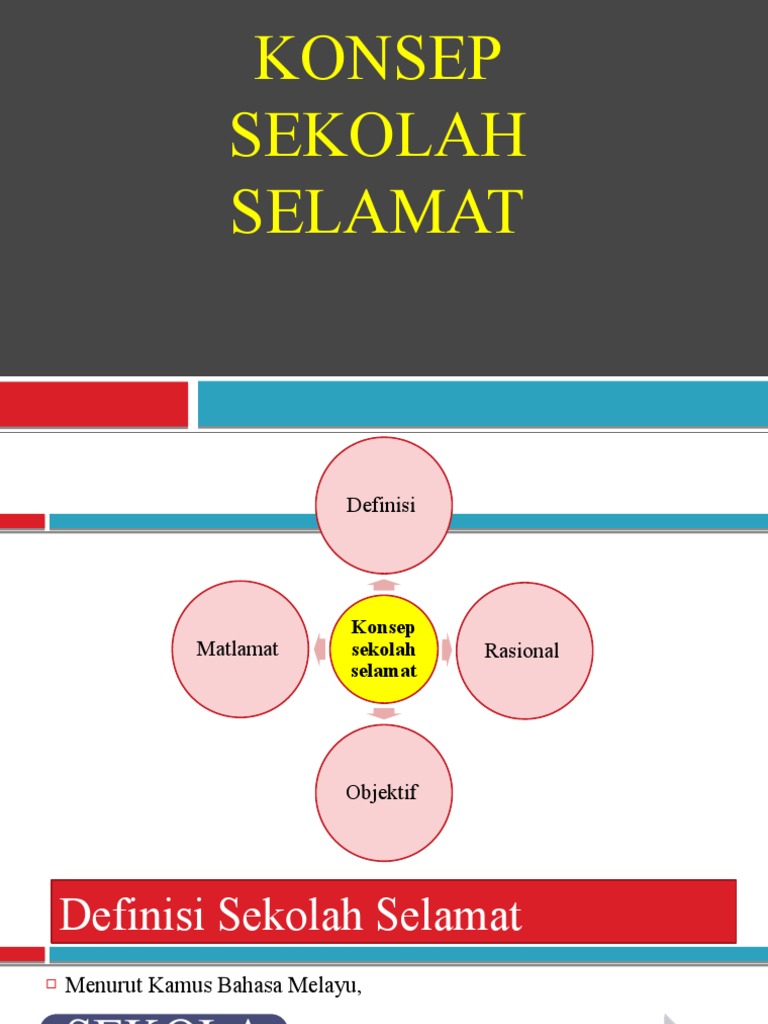 konsep-sekolah-selamat-pdf