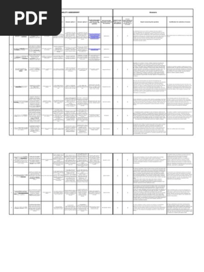 FOOD FRAUD VULNERABILITY ASSESSMENT CCD