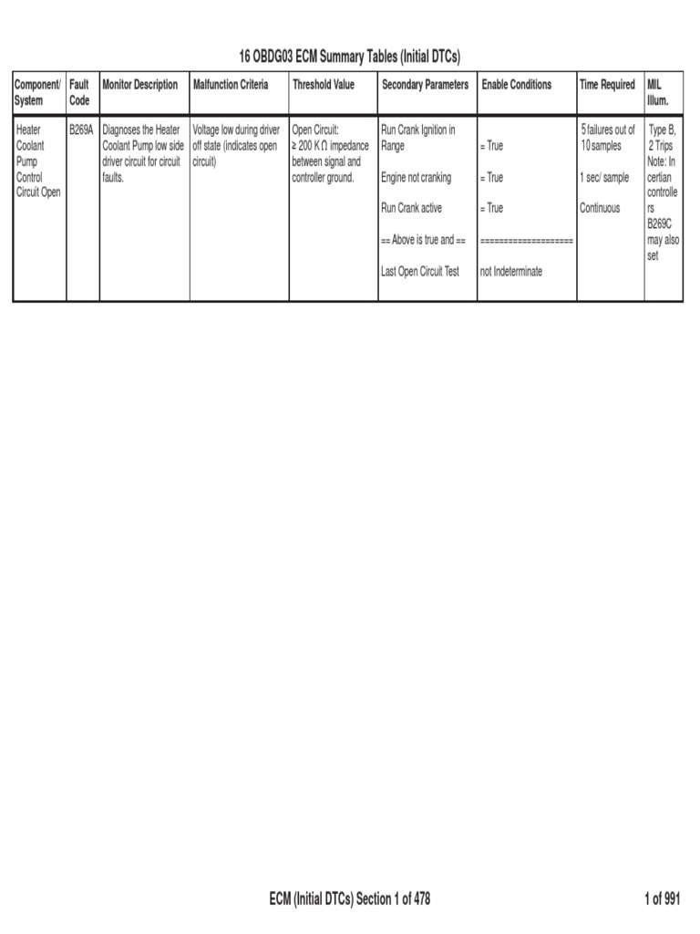 16obdg03 Engine Diagnostics Pdf Electrical Impedance Turbocharger