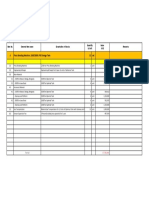 Pertamina Patra Niaga Master List (Preliminary) - Rev.2A KHPT-DSGI PDF