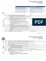 Ela Priority Standards