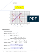 Hyperbolic Function