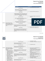 Math Proficiency Scales