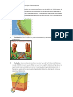 Tipos Los Terremotos