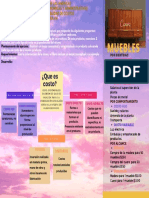Career Planning Mind Map.pdf