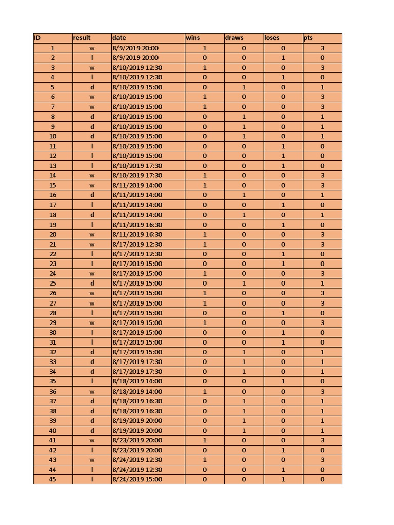 Infotmatica Franklin Gallo PDF West Ham United F.C. Chelsea F.C.