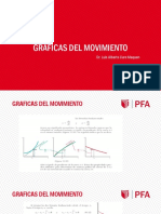 Sesion 2 Graficas del movimiento